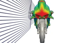 Peran Winglet dalam Perkembangan Aerodinamika MotoGP