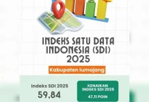 Indeks Satu Data Indonesia 2025 Lumajang Meningkat