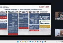 Bupati Humbahas Rakor Pengecekan Indikator Pemulihan Pasca Bencana
