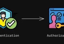 Proses Authentication dan Authorization Setelah Login