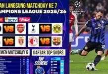 Jadwal Pertandingan Liga Champion Matchday 7 Tahun 2025/2026