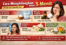Pertolongan Awal Meredakan Sakit Gigi Dalam Waktu Singkat
